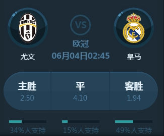 以管理便显